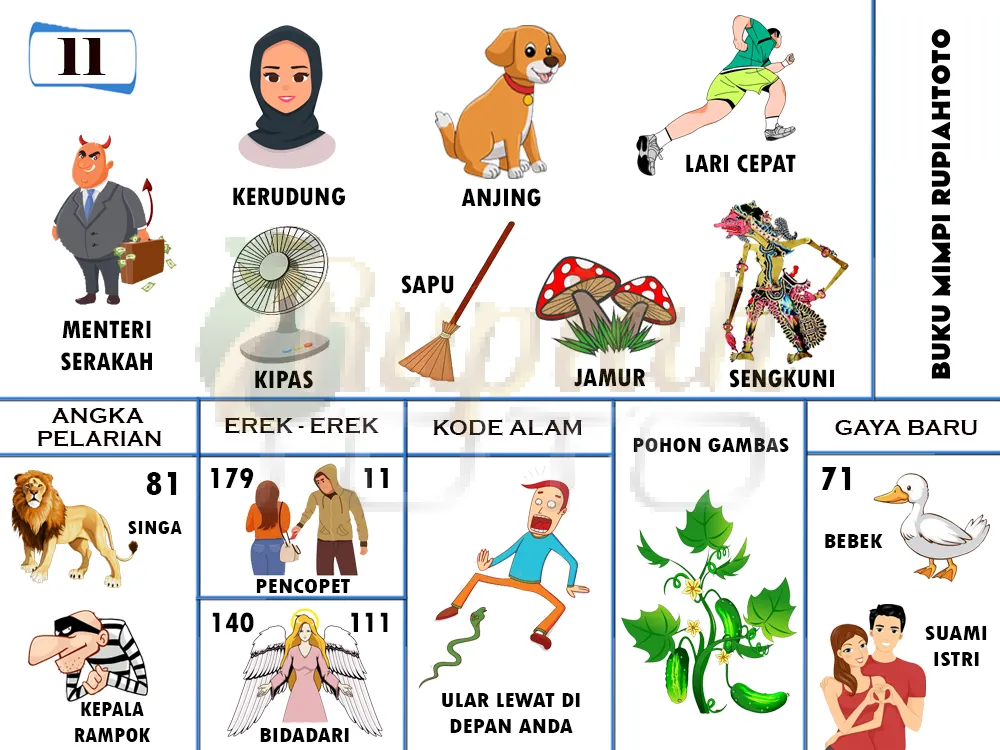 buku mimpi erek erek togel 11