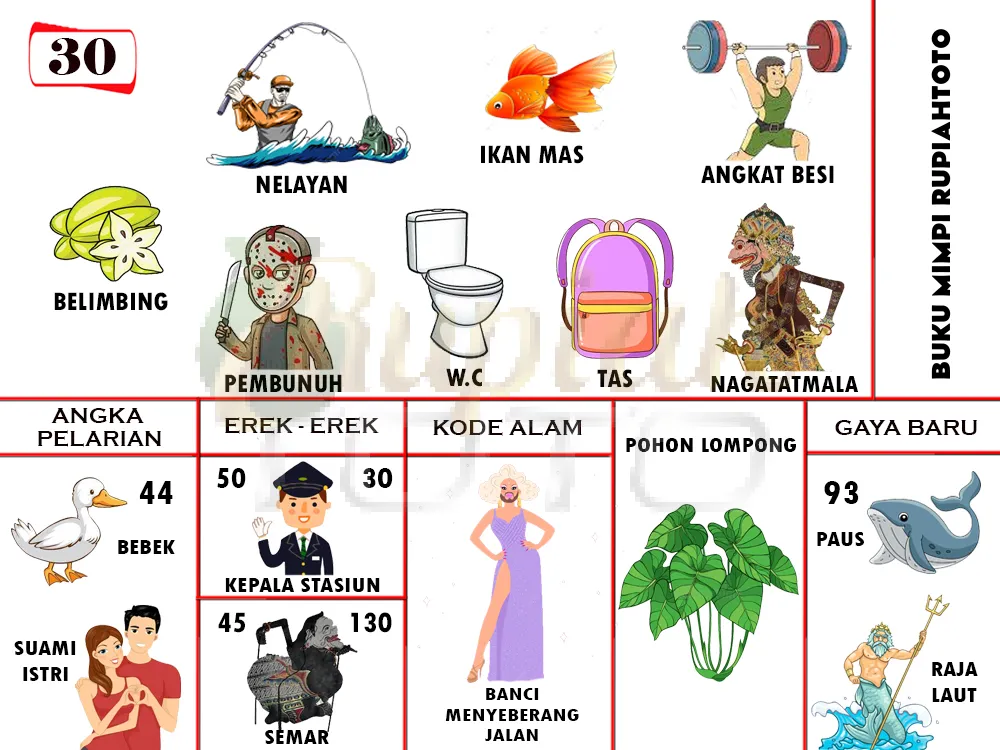 buku mimpi erek erek togel 30