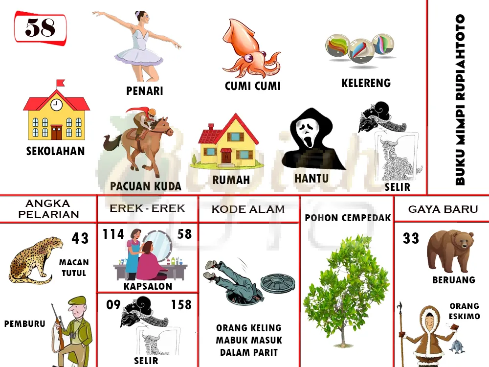 buku mimpi erek erek togel 58