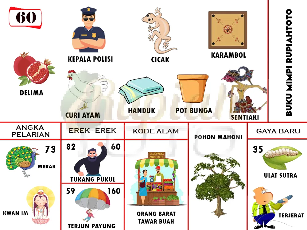 buku mimpi erek erek togel 60