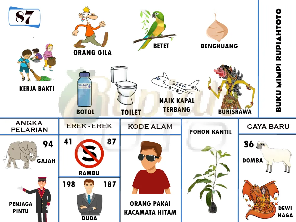 buku mimpi erek erek togel 87